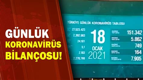 5­ ­A­r­a­l­ı­k­ ­T­ü­r­k­i­y­e­­d­e­ ­k­o­r­o­n­a­v­i­r­ü­s­ ­b­i­l­a­n­ç­o­s­u­